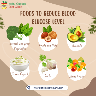 Foods to Reduce Blood Glucose Level